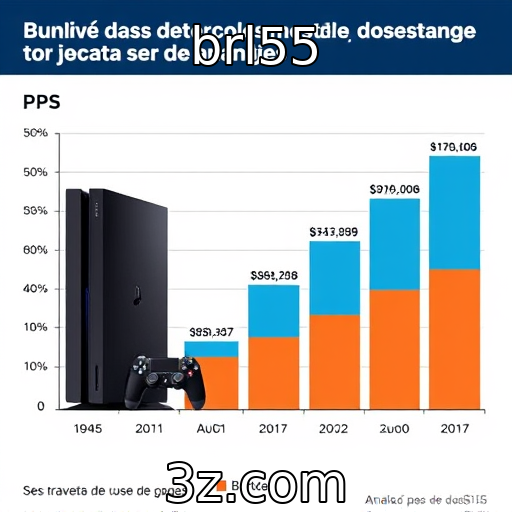brl55 : Análise das vendas de consoles no mercado atual
